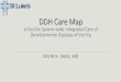 DDH Care Map - The American Academy of Pediatrics€¦ · DDH Care Map Development Team . Health Care is a Team Sport! Pediatrics: John Hanks, Angela Beauchaine, Treasure Valley Pediatrics,