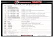 CATALOGUE INDEX - Trojan Parts SPAREPARTS.pdf · Wobble Roller Assembly • Dual & quad types Jockey Wheels CATALOGUE INDEX MELBOURNE Unit 5, 25-27 South Link, Dandenong, ... STUB