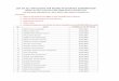 LIST OF JO1 APPLICANTS FOR NEURO PSYCHIATRIC EXAMINATION APPLICANTS FOR NEURO-Jan 2017.pdf · LIST OF JO1 APPLICANTS FOR NEURO PSYCHIATRIC EXAMINATION VENUE: ... 35 AVILA, Faulleyne