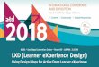 M101 San Diego Convention Center Room 6B - 1:00PM … · M101 –San Diego ... Qualitative Results about the impact on WADI GROUP FIRST LXD model is the most comprehensive model I