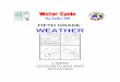 FIFTH GRADE WEATHER - msnucleus.org · FIFTH GRADE WEATHER 1 WEEK LESSON PLANS AND ... Glue the cloud pictures on another sheet of paper with ... Australian severe weather atlas …