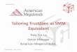Tailoring TrustZone as SMM Equivalent - Welcome … · presented by Tailoring TrustZone as SMM Equivalent Tony C.S. Lo Senior Manager American Megatrends Inc. UEFI Plugfest – March