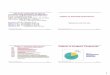 Organic vs Inorganic Compounds - Louisiana Tech …upali/chem121/slides/chapter-12-stoker-p.pdf · Introduction to Organic Chemistry and Biochemistry ... 2011 Test 2 (Chapters 14,15