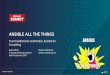 ANSIBLE ALL THE THINGS - Red Hat · ANSIBLE ALL THE THINGS From traditional to unorthodox, Ansible for Everything Adam Miller Principal Software Engineer Red Hat Summit 2017 Nicolas