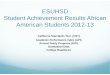 ESUHSD Student Achievement ResultsStudent … - Parents/Student... · ESUHSD Student Achievement ResultsStudent Achievement Results African American Students 2012-13 California Standards