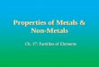 Properties of Metals & Non-Metals · Used in making alloys