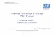 Financial Information eXchange (FIX) Protocol · ISITC Classification Code List - 2011 15. ISO 10962 - Securities and related financial instruments — Classification of Financial