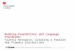   · Web viewREADING FOUNDATIONS AND LANGUAGE STANDARDS: Fluency Packet: Creating a Routine for Fluency Instruction. READING FOUNDATIONS AND LANGUAGE …