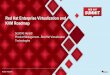 Red Hat Enterprise Virtualization and KVM Roadmapcaptainkvm.com/wp-content/uploads/2016/07/Red-Hat-Enterprise... · Red Hat Enterprise Virtualization and KVM Roadmap Scott M. Herold