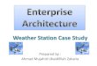 Weather Station Case Study - comp.utm.my · Overall system organization Weather Station Weather information system ... As they are deployed in wilderness areas, ... Double click on