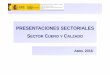 Presentaciones sectoriales 2016: Cuero y calzado · PRESENTACIONES SECTORIALES SECTOR CUERO Y CALZADO SUBSECRETARÍA DE INDUSTRIA, ENERGÍA Y TURISMO SECRETARÍA GENERAL TÉCNICA
