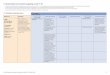 7.1 Australian Curriculum mapping: units 1–15 · 7.1 Reading comprehension Unit 7.1.2. Content 16x16 32x32 Strand: Literacy Sub-strand Content descriptions ... 7.1 Australian Curriculum