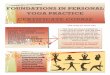 FOUNDATIONS IN PERSONAL YOGA PRACTICE CERTIFICATE COURSE · FOUNDATIONS IN PERSONAL YOGA PRACTICE CERTIFICATE COURSE WANT TO LEARN ... and lifestyle practices are ... •Anatomy &