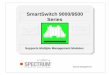 SmartSwitch 9000/9500 Series (1443) - CA …ehealth-spectrum.ca.com/support/secure/products/Spectrum... · 2006-02-01 · INB 1 and INB 2 Icons ... 9E106_06 SM-CSI1059 ATM Access