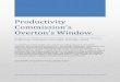 Productivity Commission’s Overton’s Window. - … · Productivity Commission’s Overton’s Window. Response to Productivity Commission Reforms to Human Services – Productivity