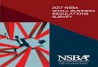 2017 NSBA SMALL BUSINESS REGULATIONS SURVEY · 2017-11-21 · 2 2017 NSBA SMALL BUSINESS REGULAIONS SURVE FOREWORD The National Small Business Association (NSBA) is the nation’s