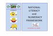 NUMERACY NATIONAL LITERACY and NUMERACY FRAMEWORKysgolabererch.org/downloads/080114-fframwaith-eng.pdf · What is the National Literacy and Numeracy Framework? • The Literacy and