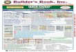Builder’s Book, Inc. · ... CONCISE INFORMATION & WELL ILLUSTRATED! ... ACCESSIBILITY ELECTRICAL / NATIONAL ELECTRICAL CODE 2014 NEW! ... Electrical: Wiring Guide Quick-Card 