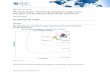 Worldwide Integrated Supply Chain Execution and ... · IDC MarketScape . IDC MarketScape: Worldwide Integrated Supply Chain Execution and Fulfillment 2016 Vendor Assessment . John