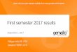 First semester 2017 results - Gemalto World leader in ... · First semester 2017 results ... (3.4ppt) 9.2% (2016 H1: 12.6%) 13 Gemalto first semester 2017 results 1 September 2017