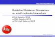 Guideline/Guidance Comparison on small molecule bioanalysisbioanalysisforum.jp/images/Comparion_Japanese_Guideline_vs_EMA_… · Guideline/Guidance Comparison on small molecule bioanalysis
