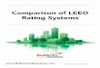 Comparison of LEED Rating Systems - redvector.com · 1 Comparison of LEED Rating Systems Introduction Since its inception in 1998, LEED has emerged as the preeminent ruling body among