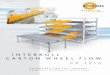 INTERROLL CARTON WHEEL FLOW C F 1212 · CARTON WHEEL FLOW C F 1212 INTERROLL ... The main industries are airport, food and beverage, ... within each track