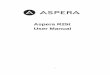 Aspera R25t User Manual - asperamobile.com · 4 Please follow hospital rules and regulations. Please turn off your mobile phone when near medical instruments. Airport Safety Remember