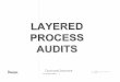 elsmar.com Process Audit... · Created Date: 3/4/2005 9:52:04 AM