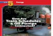 How Are Train Schedules Oil Pumps - Amazon S3 · How Are Train Schedules & Oil Pumps ... Visit to find project ideas and resources. ... If the volley-ball travels at the same speed