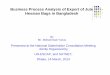 Business Process Analysis of Export of Jute … · Business Process Analysis of Export of Jute ... Data were collected from Akij Jute Mills Ltd under the conglomerate of the Akij
