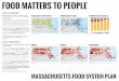 FOOD MATTERS TO PEOPLE - frcog.org · American Community Survey Public Use Microdata Sample, 2007-2011 Sources: