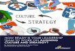 STRATEGY - Denison Consulting: Organizational Culture … · alignment issues and adapt specific culture change ... es that will make cultural alignment and strategy execution faster