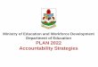 Ministry of Education and Workforce Development … 2022 - ACCOUNTABILITY STRATEGI… · Components of Plan 2022 •5 Strategic Priorities •43 Key Outcomes •15 Areas of Action
