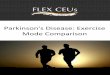 Parkinson's Disease: Exercise Mode Comparison · RESEARCHARTICLE EffectsofResistanceTrainingonMeasuresof MuscularStrengthinPeoplewithParkinson’s Disease:ASystematicReviewandMeta-Analysis