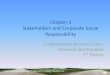 Chapter 3 Stakeholders and Corporate Social Responsibility · Stakeholders and Corporate Social Responsibility Understanding Business Ethics Stanwick and Stanwick 2nd Edition. Understanding