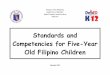 Standards and Competencies for Five-Year Old Filipino …€¦ · Competencies for Five-Year Old Filipino Children. ... It promotes the holistic way by which young children ... It