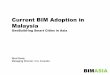Current BIM Adoption in Malaysia Rosly.pdf · Mohd Rizal Mohd Rosly Passion in BIM ... • Building Smart Malaysian Chapter Trainer