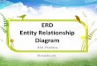 ERD Entity Relationship Diagram - ilkomadri.comilkomadri.com/upload/files/entity_relationship_diagram_-_adri... · penjelasan detail tentang entity atau relationship tersebut. 