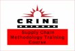 Supply Chain Methodology Training Course - … SCM Cours… · supply chain, in order to meet ... * not in manual. Wednesday, 22 January 2014 18 3. Overview of methodology Identify