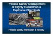 Process Safety Management of Highly Hazardous & Explosive Chemicals · Process Safety Management of Highly Hazardous & Explosive Chemicals Process Safety Information & Toxicity. Process