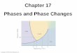 Chapter 17 Phases and Phase Changes - San Francisco State ...physics.sfsu.edu/~wman/phy111hw/lecture notes/chapter17.pdf · Chapter 17 Phases and Phase Changes. ... 17-3 Solids and