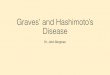 Graves’ and Hashimoto’s Disease - Amazon Web …powerpoints007.s3.amazonaws.com/Graves and Hashimoto's.pdf · Graves’ and Hashimoto’s Disease Dr. John Bergman. What is Grave’s