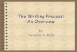 The Writing Process: An Overview - sp.rpcs.orgsp.rpcs.org/faculty/torresw/pdf/process.pdf · The Writing Process: An Overview by Tarasine A. Buck . Warm-Up Writing Task: ... What