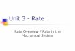 Unit 3 - Rate · Rate Overview 3. What is the displacement quantity in the mechanical system? - there are two, namely: linear distance, units foot or meter rotational