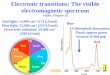 Electronic transitions: The visible electromagnetic spectrumchem260/winter00/lecnotes/lecture14-15.pdf · Electronic transitions: The visible electromagnetic spectrum Atkins, Chapter