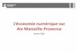 L’économie numérique sur Aix Marseille-Provence Vente à distance sur catalogue spécialisé 9511Z Réparation d'ordinateurs et d'équipements périphériques 9512Z Réparation