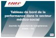 Tableau de bord de la performance dans le secteur … · 4 Tableau de bord de la performance dans le secteur médico-social Aide au pilotage interne Support de dialogue de gestion
