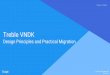 Design Principles and Practical Migration · Proprietary + Confidential Status VNDK is partially implemented in Android Oreo Only VNDK-SP (for SP-HAL) is enforced VNDK is fully implemented