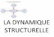 La dynamique structurelle - mmanagement.e …mmanagement.e-monsite.com/medias/files/la-dynamique-structurelle... · LA DYNAMIQUE STRUCTURELLE ... structures et les attitudes ont une